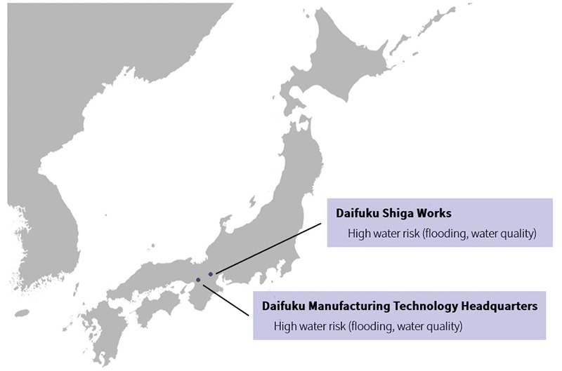 Results of identifying priority locations