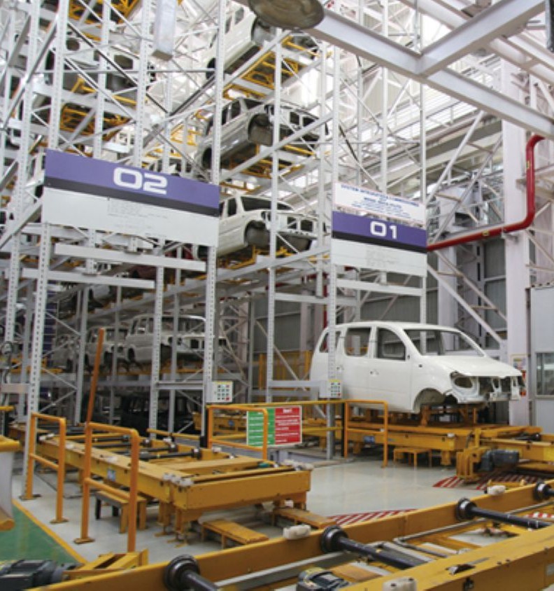 AS/RS - Vehicle Bodies